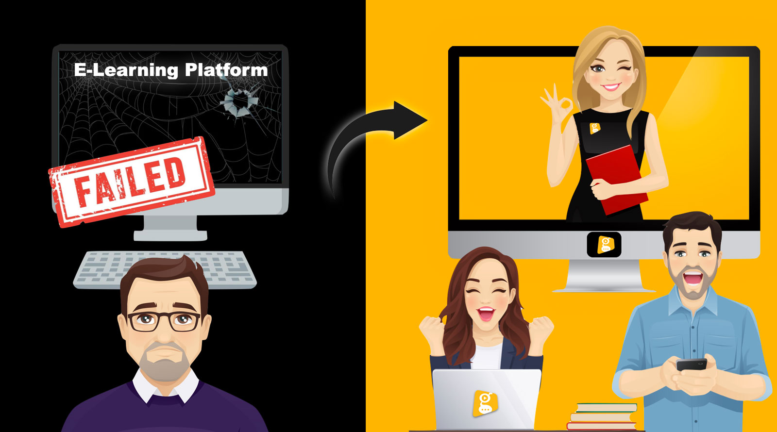 2grow LMS Engagement Booster